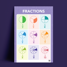 Basics Posters Bundle Green Clock _ مجموعة الأساسيات مع ساعة خضراء