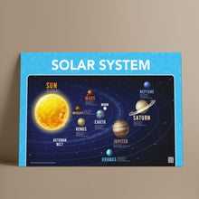 Basics Posters Bundle Green Clock _ مجموعة الأساسيات مع ساعة خضراء