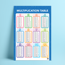 Basics Posters Bundle Green Clock _ مجموعة الأساسيات مع ساعة خضراء