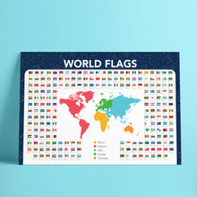 Geographic Posters Bundle _ مجموعة الملصقات الجغرافية